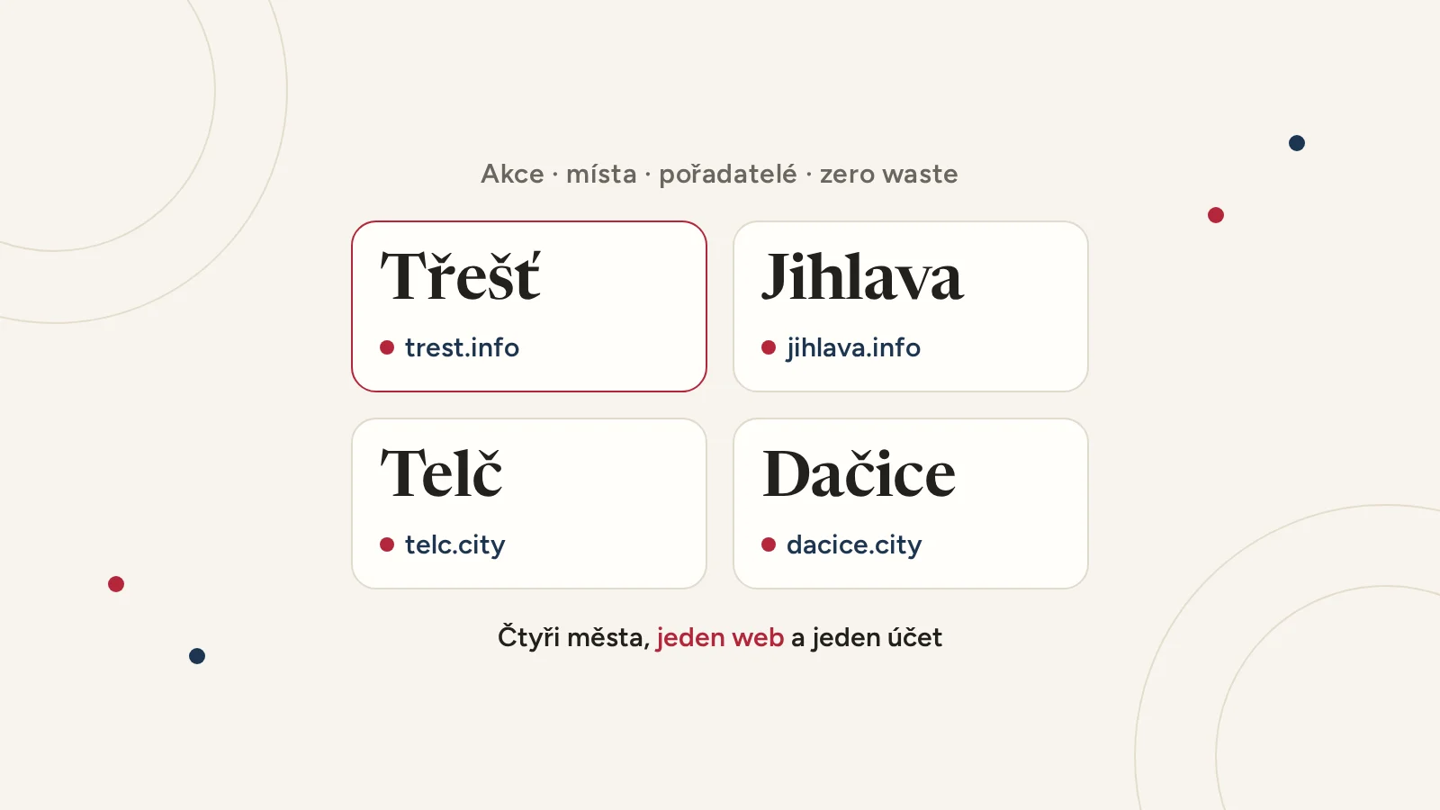 Z Třeště do Jihlavy, Telče a Dačic: web roste – Novinky na webu